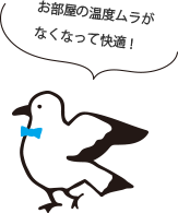 Room's temperature is comfortable!